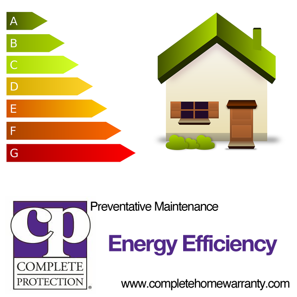 home energy efficiency