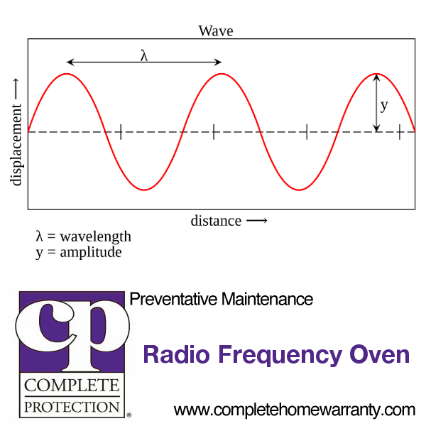 radio frequency oven