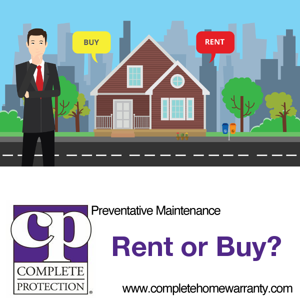 rent or buy
